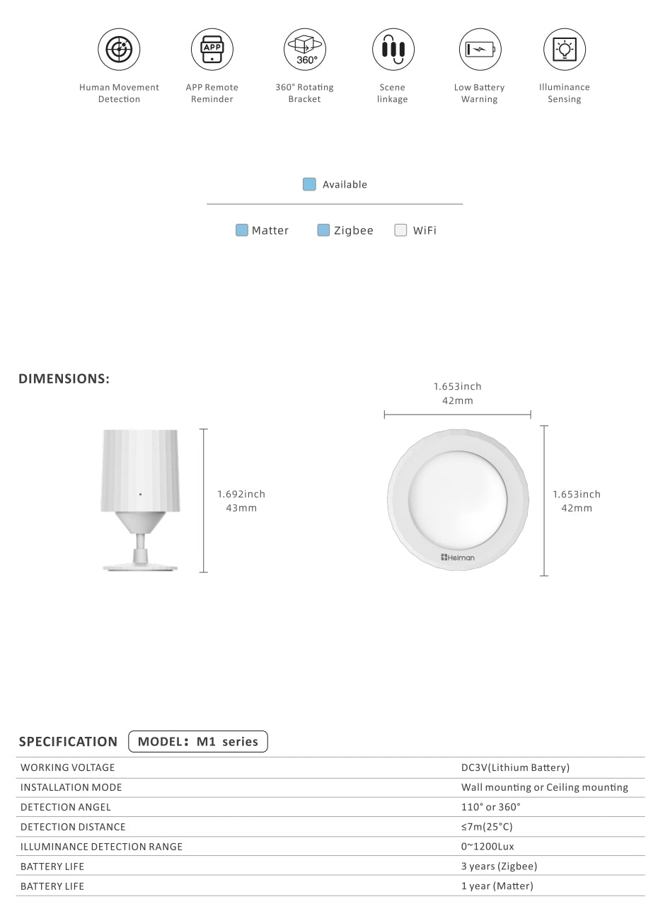 Vorbestellung: Matter Smart Motion Sensor Heiman M1-M