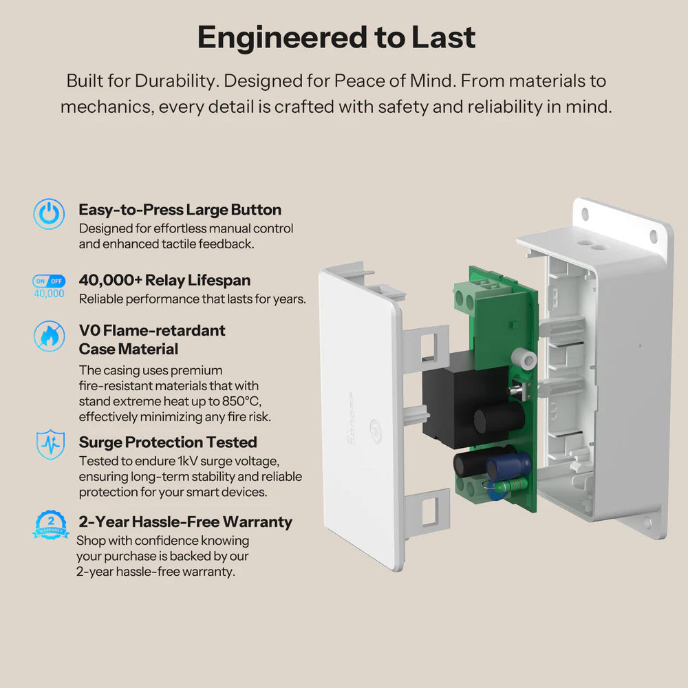SONOFF Basic Gen5 Matter over WiFi Intelligenter Schalter BASIC-1GS