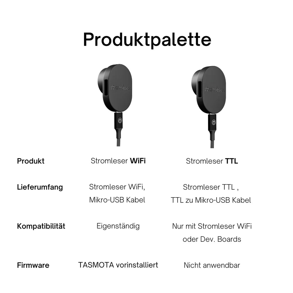 Stromleser TTL - Reading head extension for Stromleser WIFI (0% VAT)