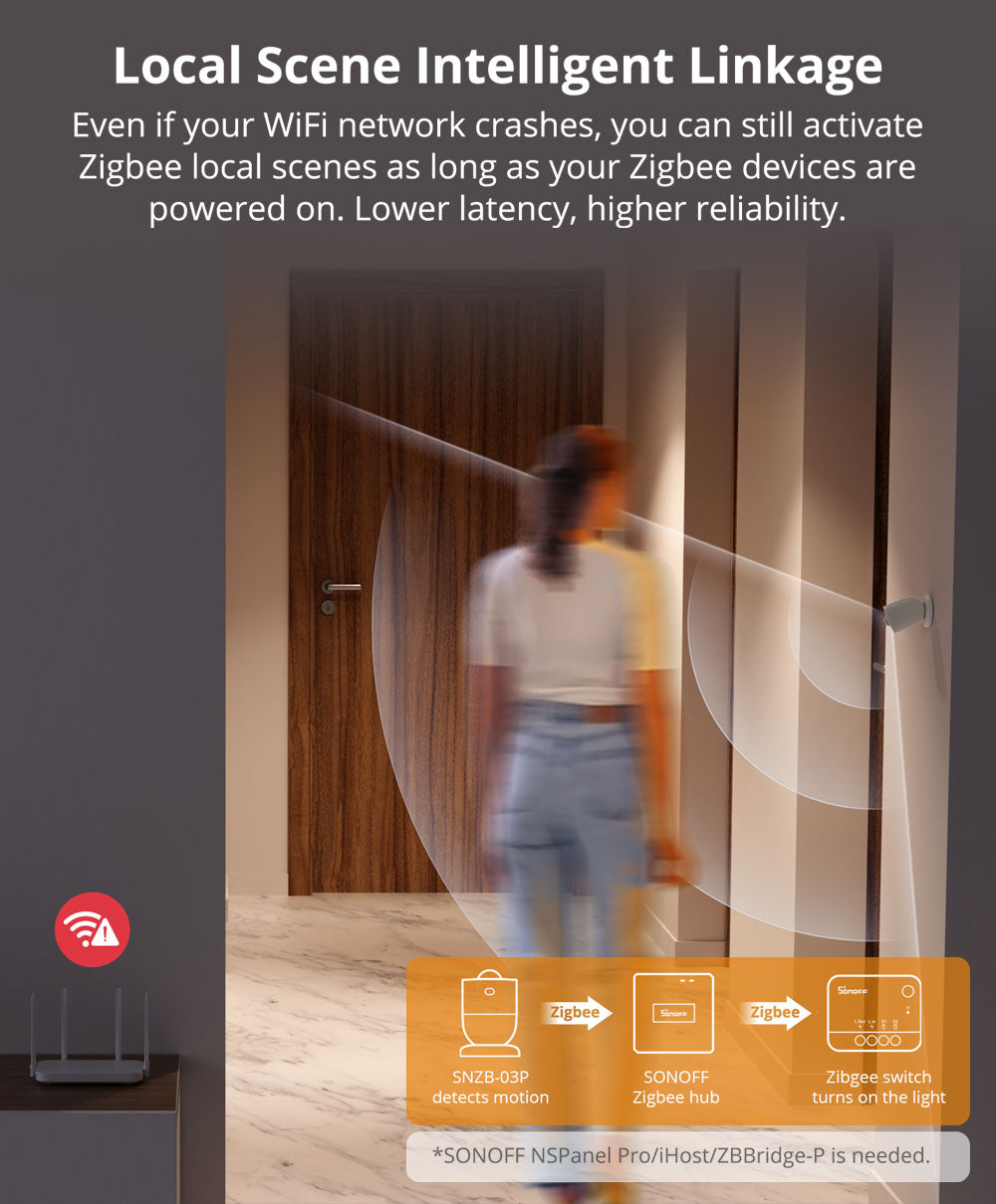 SONOFF SNZB-03P Drahtloser Bewegungsmelder, Zigbee3.0
