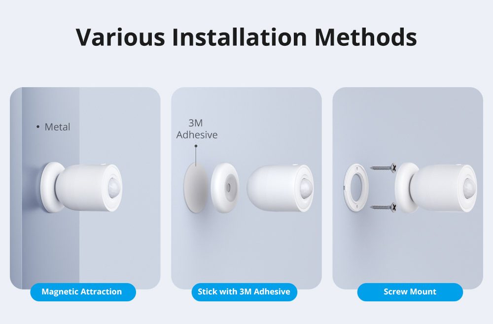 SONOFF SNZB-03P Drahtloser Bewegungsmelder, Zigbee3.0
