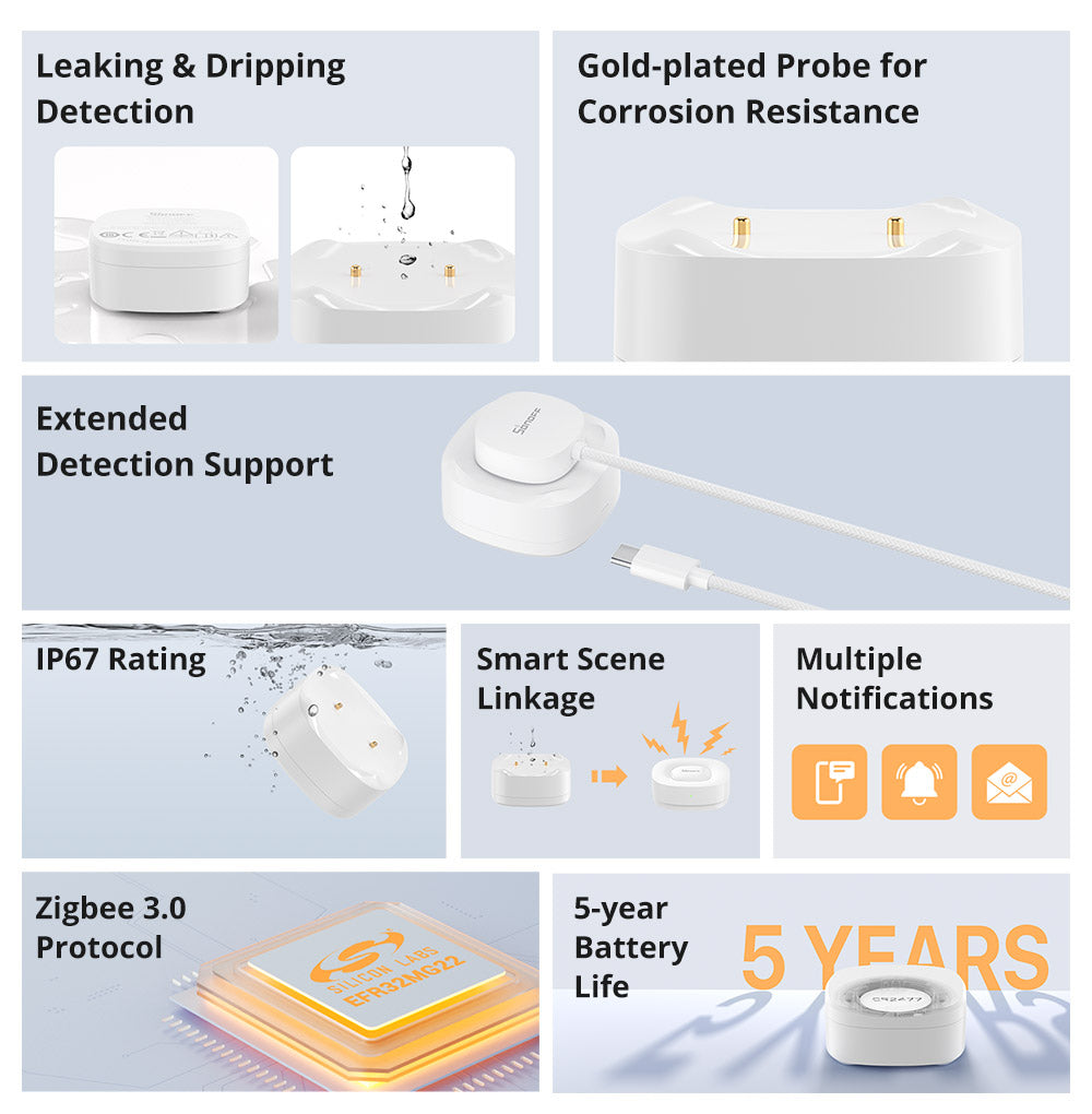 SONOFF SNZB-05P Zigbee 3.0 Wassermelder, Smart Home Wassersensor