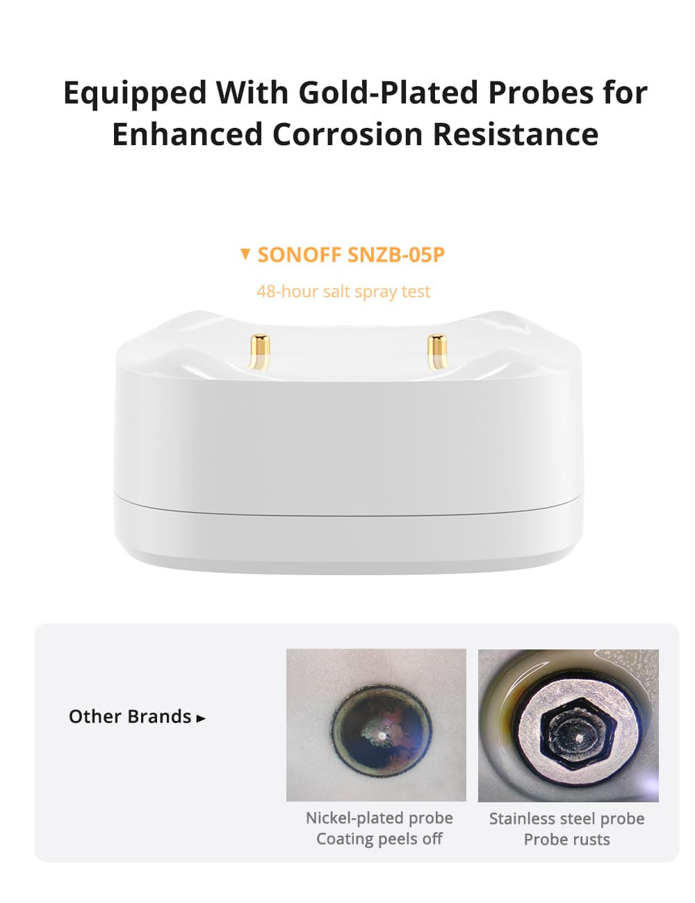 SONOFF SNZB-05P Zigbee 3.0 Wassermelder, Smart Home Wassersensor