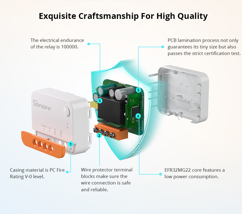 SONOFF Zigbee Smart Switch ZBMINIL2, kein Neutralleiter erforderlich!