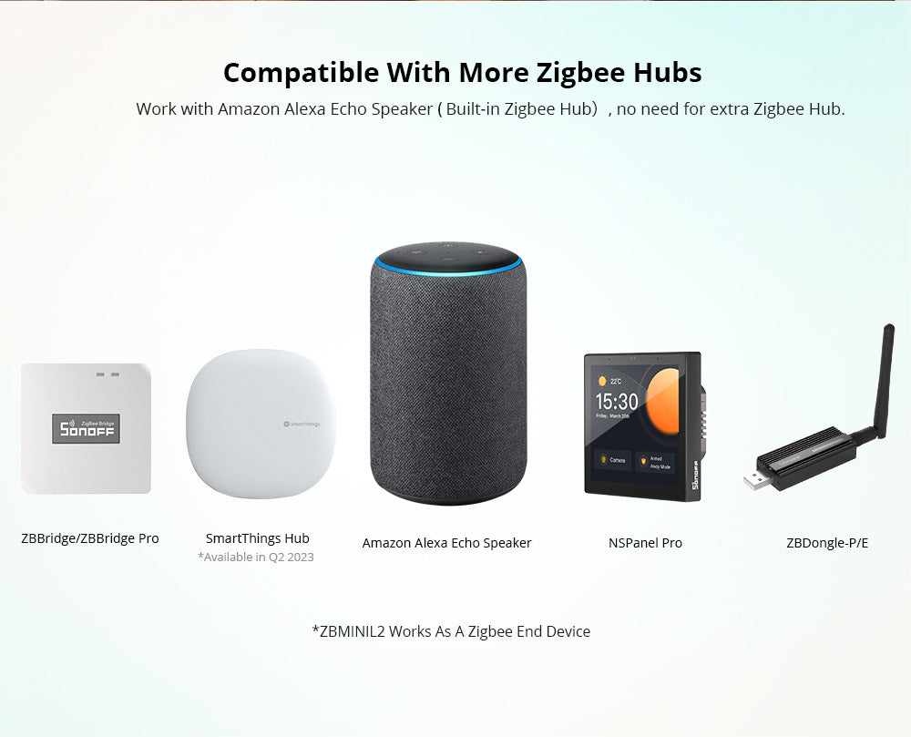 SONOFF Zigbee Smart Switch ZBMINIL2, kein Neutralleiter erforderlich!