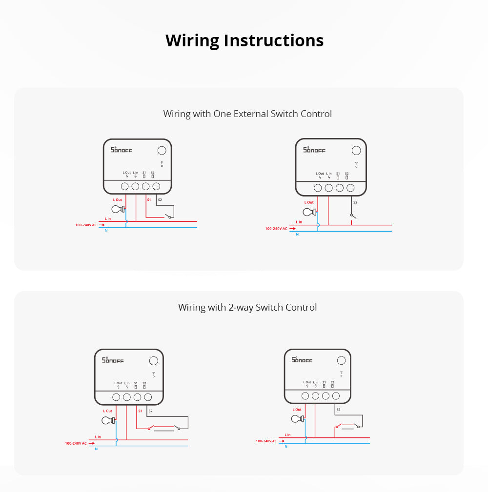 SONOFF Zigbee Smart Switch ZBMINIL2, kein Neutralleiter erforderlich!