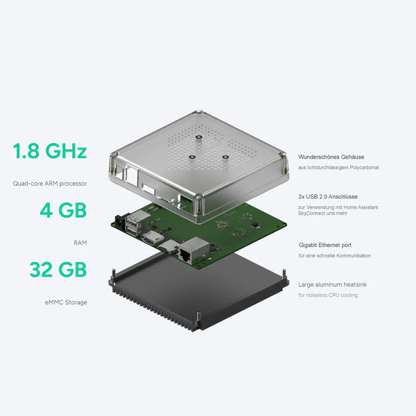 Starter Kit Home Assistant Green