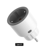 Smarter Stecker Zigbee Sonoff S60ZB mit Energiemessung