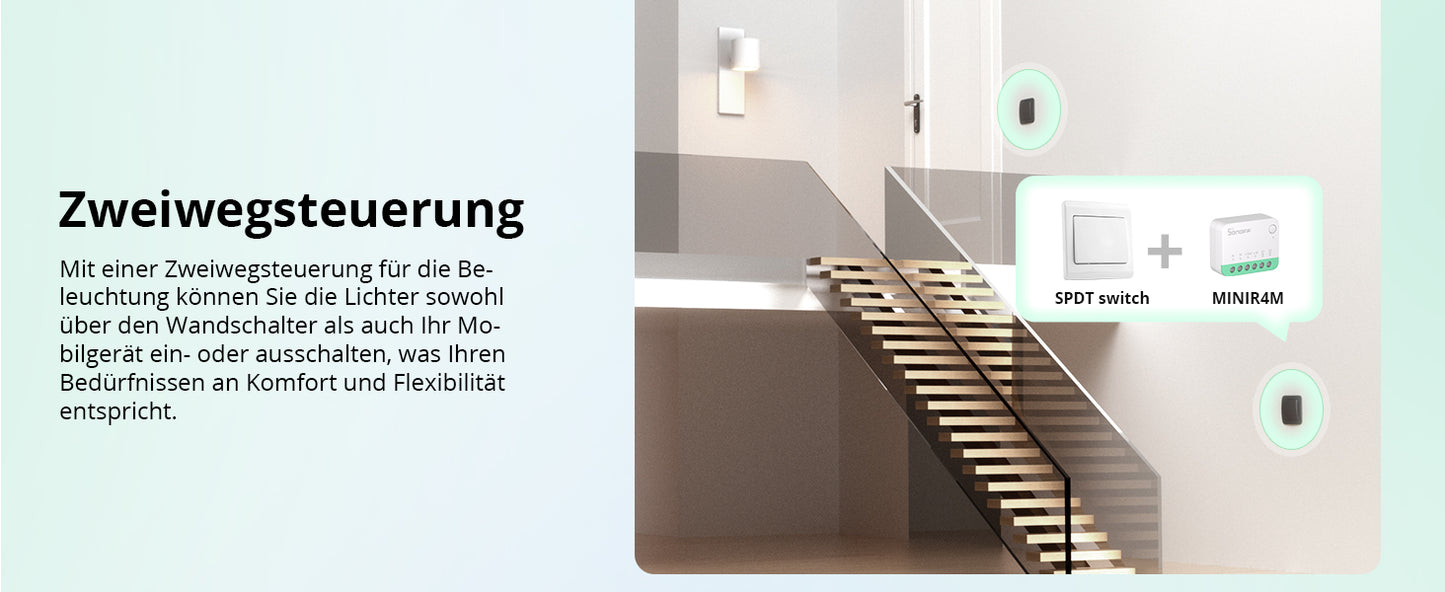 SONOFF MINIR4M Matter Wifi Smart Relais Schalter,