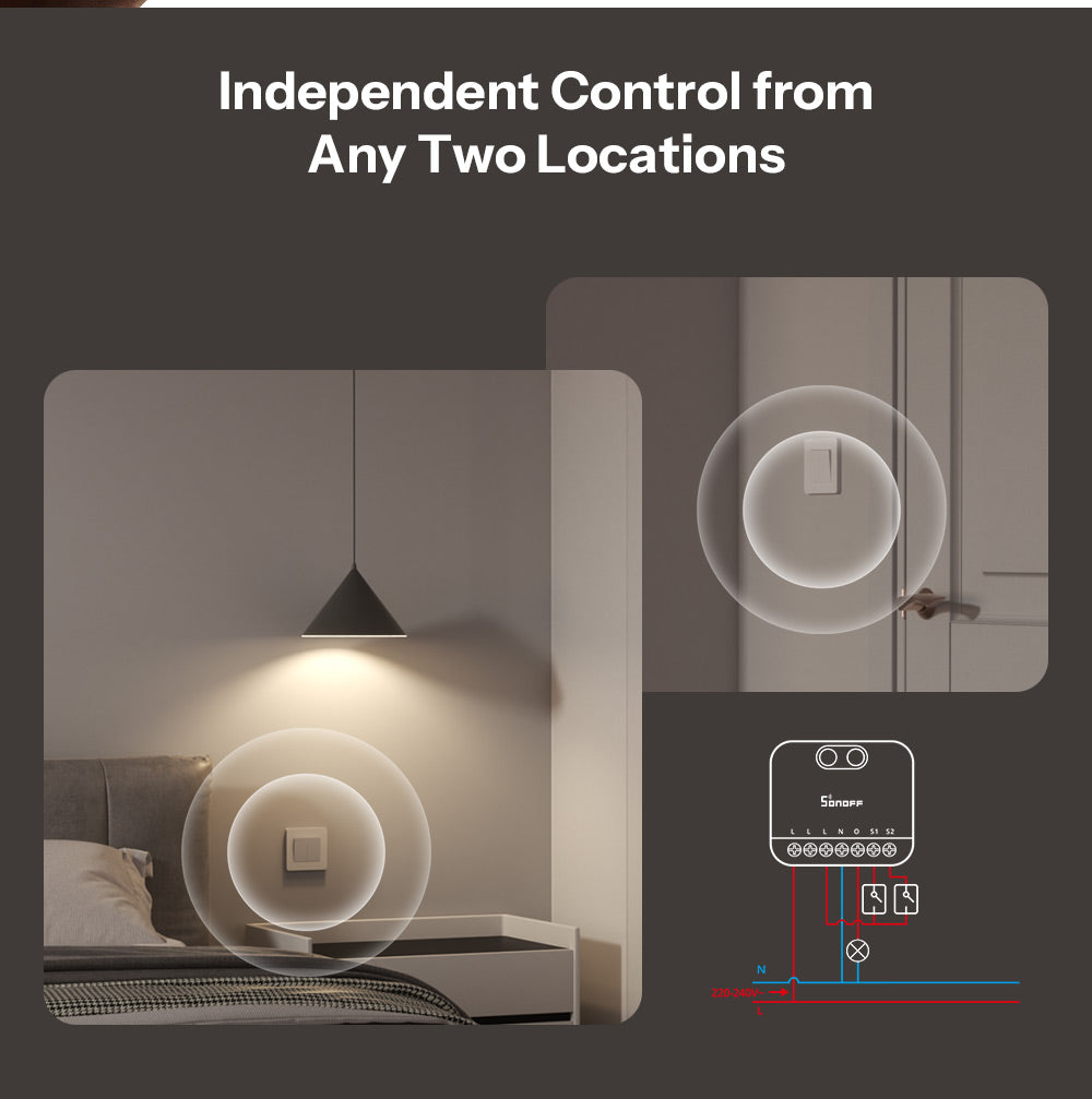 SONOFF Zigbee Dimmer-Schalter | MINI-ZBDIM