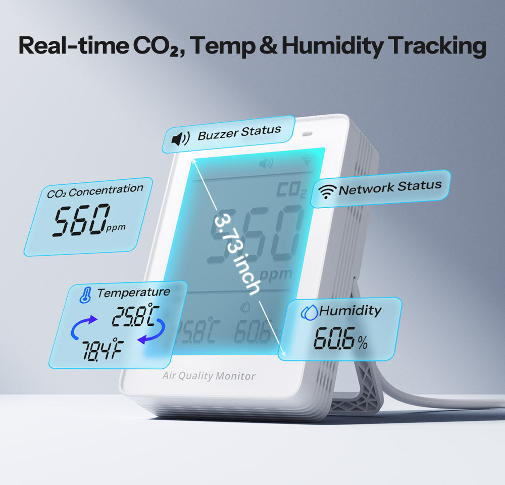 SONOFF AirGuard CO2 SAWF-08P – Matter Over Wi-Fi Air Quality Monitor