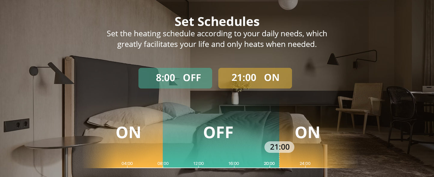 Smartes  Heizkörperthermostat Sonoff TRVZB Zigbee