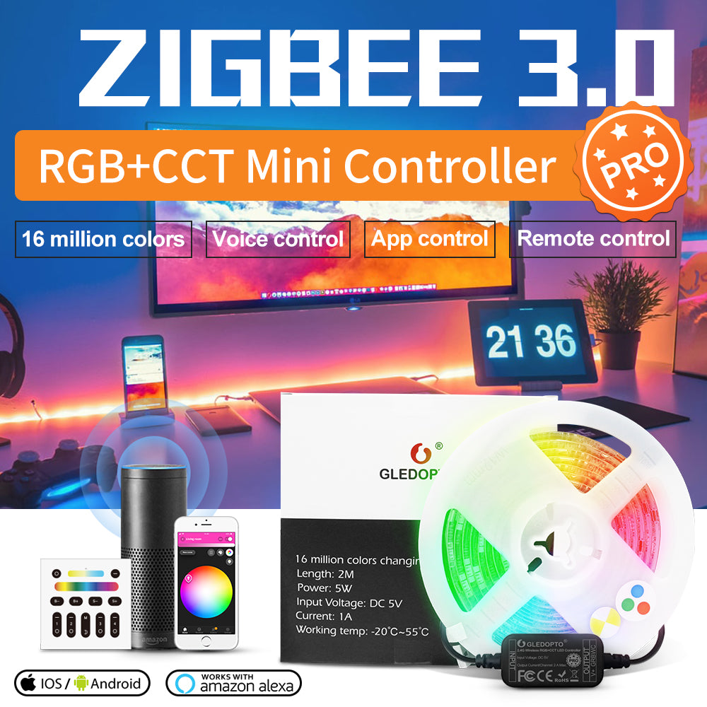 GLEDOPTO GL-MC-001PK – Produktbild 2