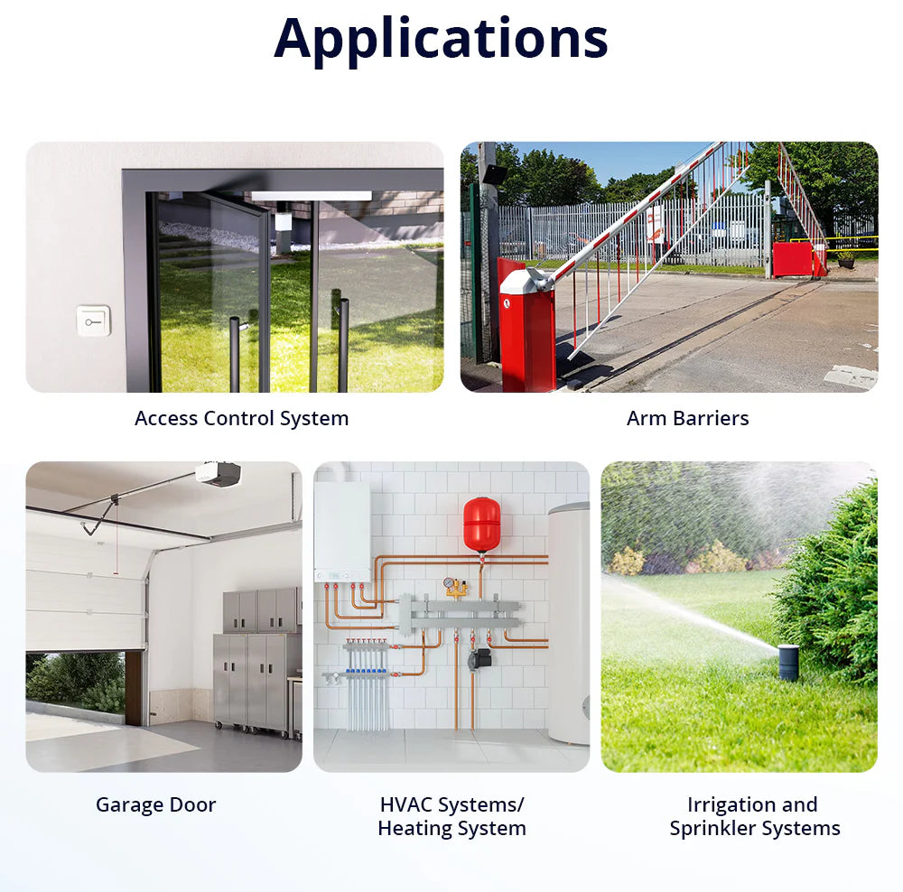 Trockenkontakt-Schalter Sonoff MINI-D - Matter-fähig